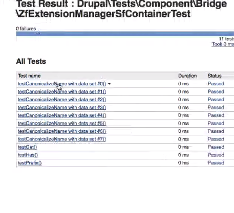 Variety of test results for ZfExtensionManagerSfContainerTest